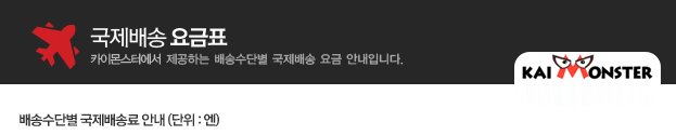 국제배송요금표